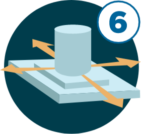 6